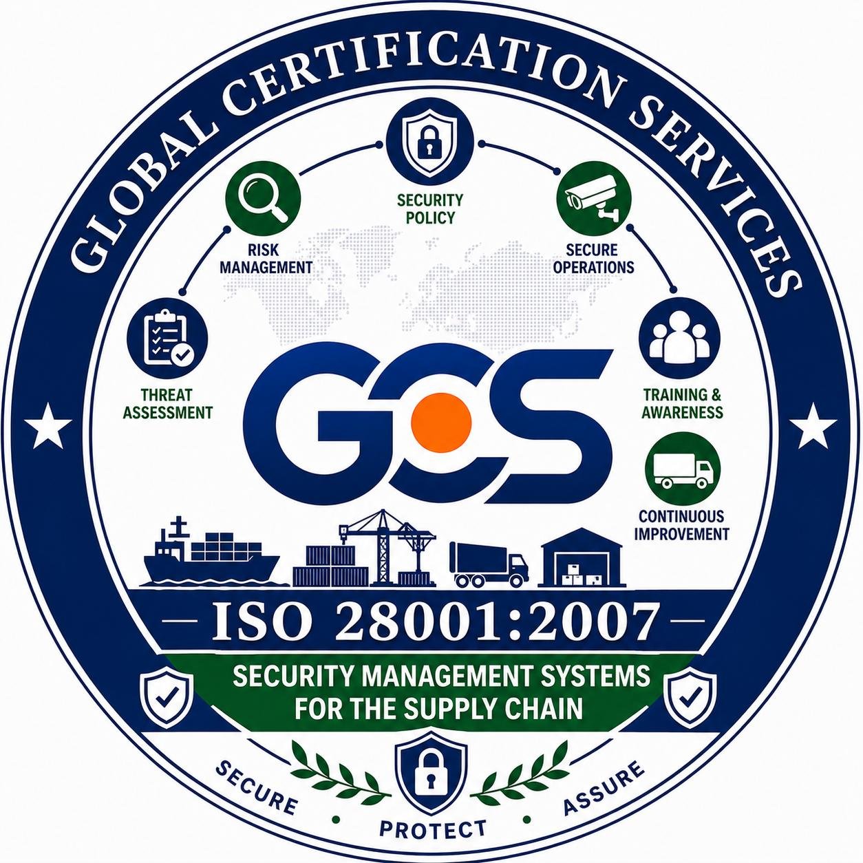 ISO 28001 Certification